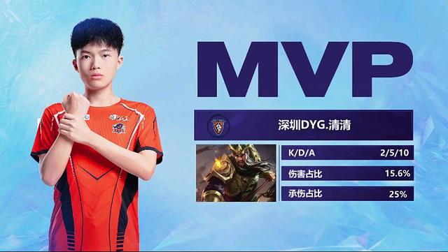 尽管在德甲 尽管在德甲