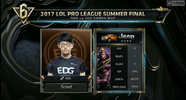 励无数年轻 励无数年轻